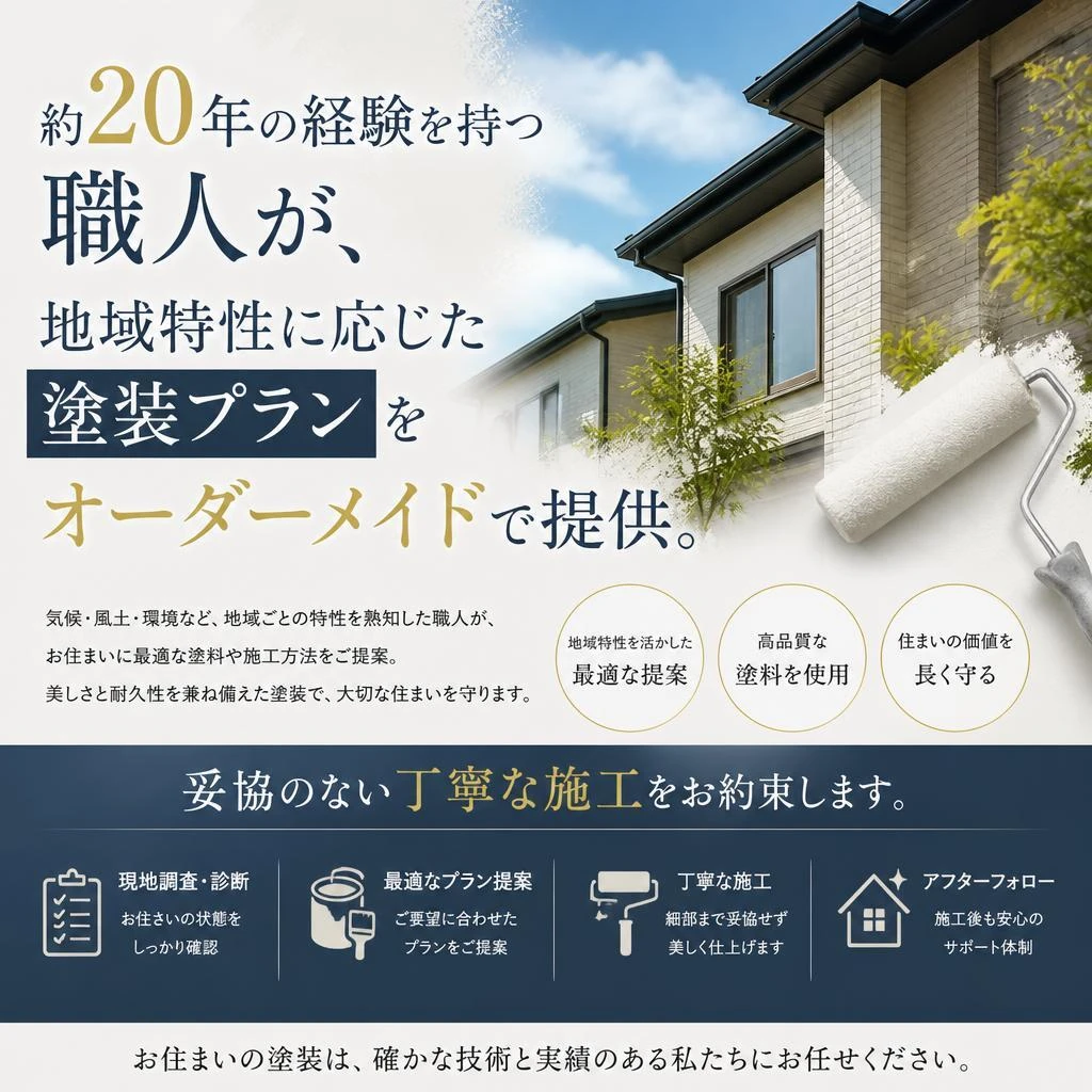 小野美建のこだわり