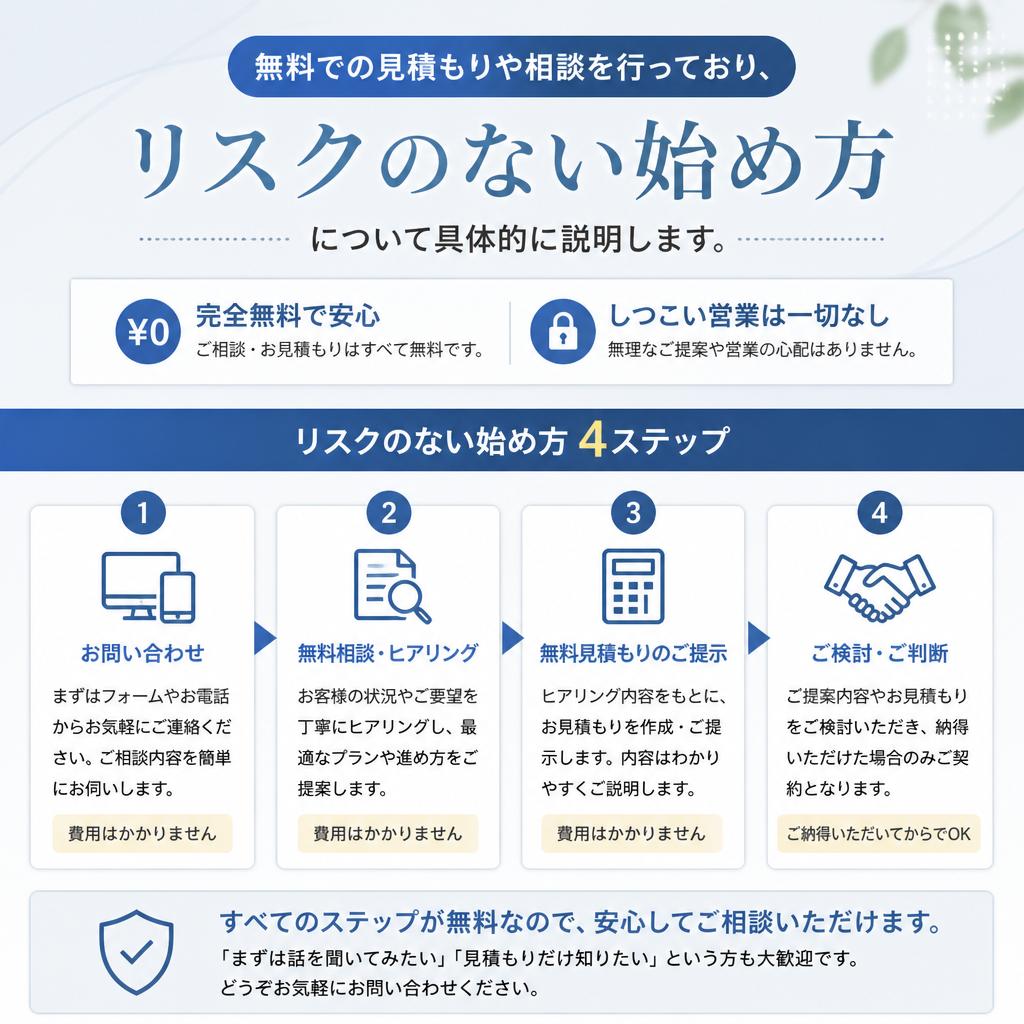 お気軽にご相談を
