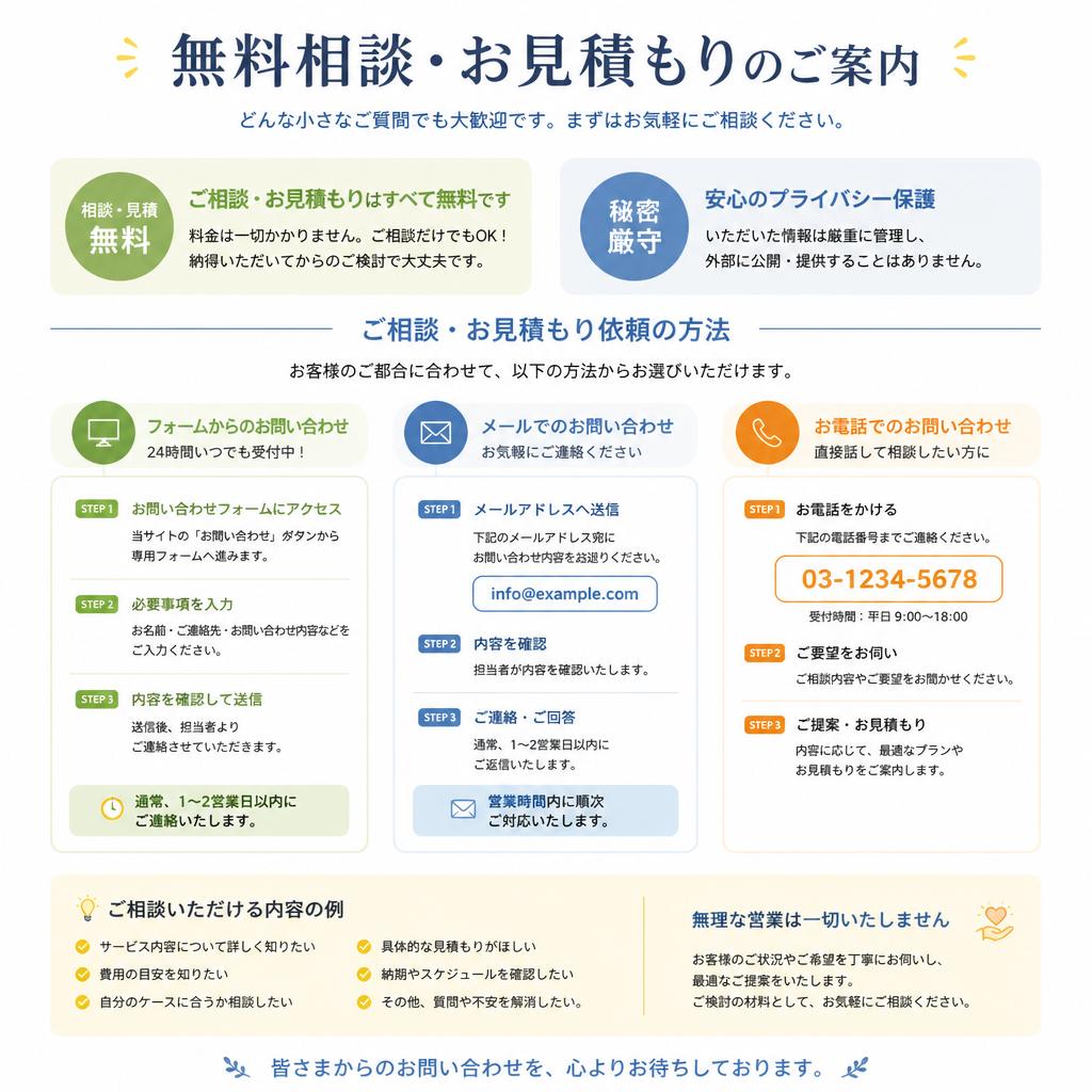 お問い合わせ・相談窓口