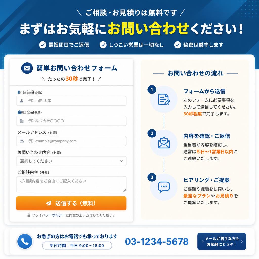 7. お問い合わせ・無料見積もり