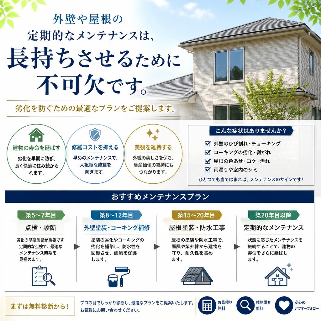 住宅メンテナンスの重要性