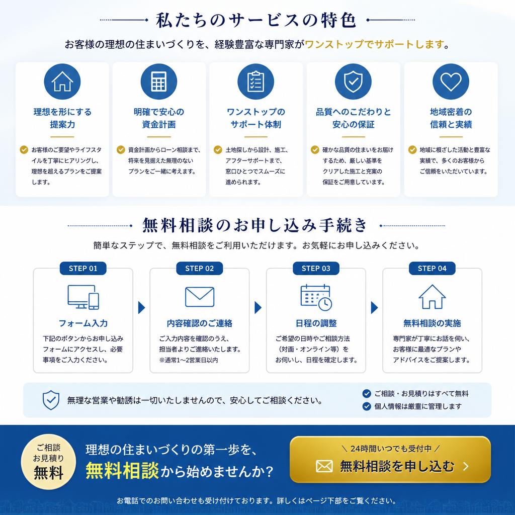 7. 無料相談で理想の住まいを実現！