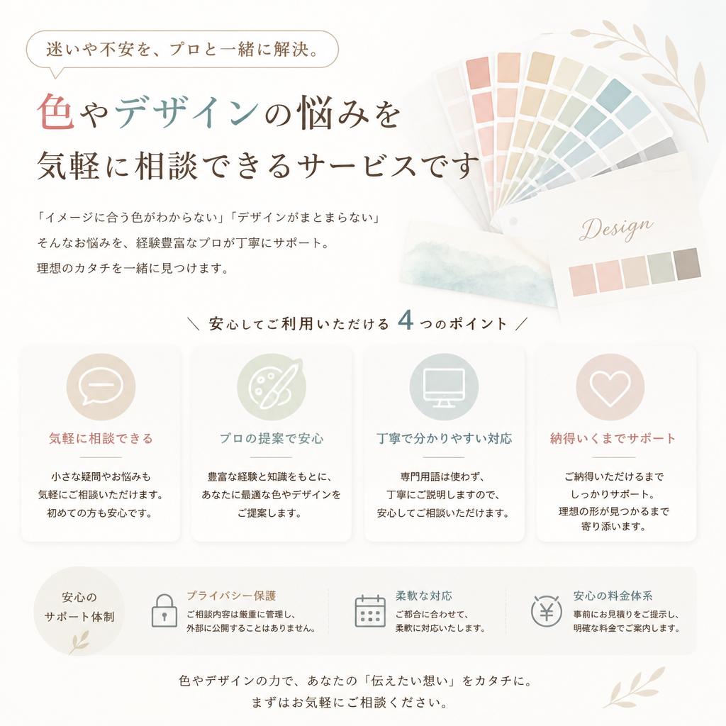5. 施工前のカウンセリングとシュミレーション