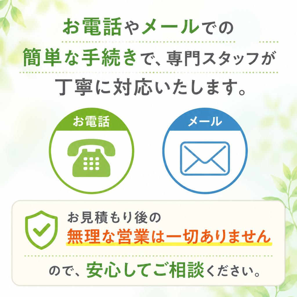 お問い合わせの流れ