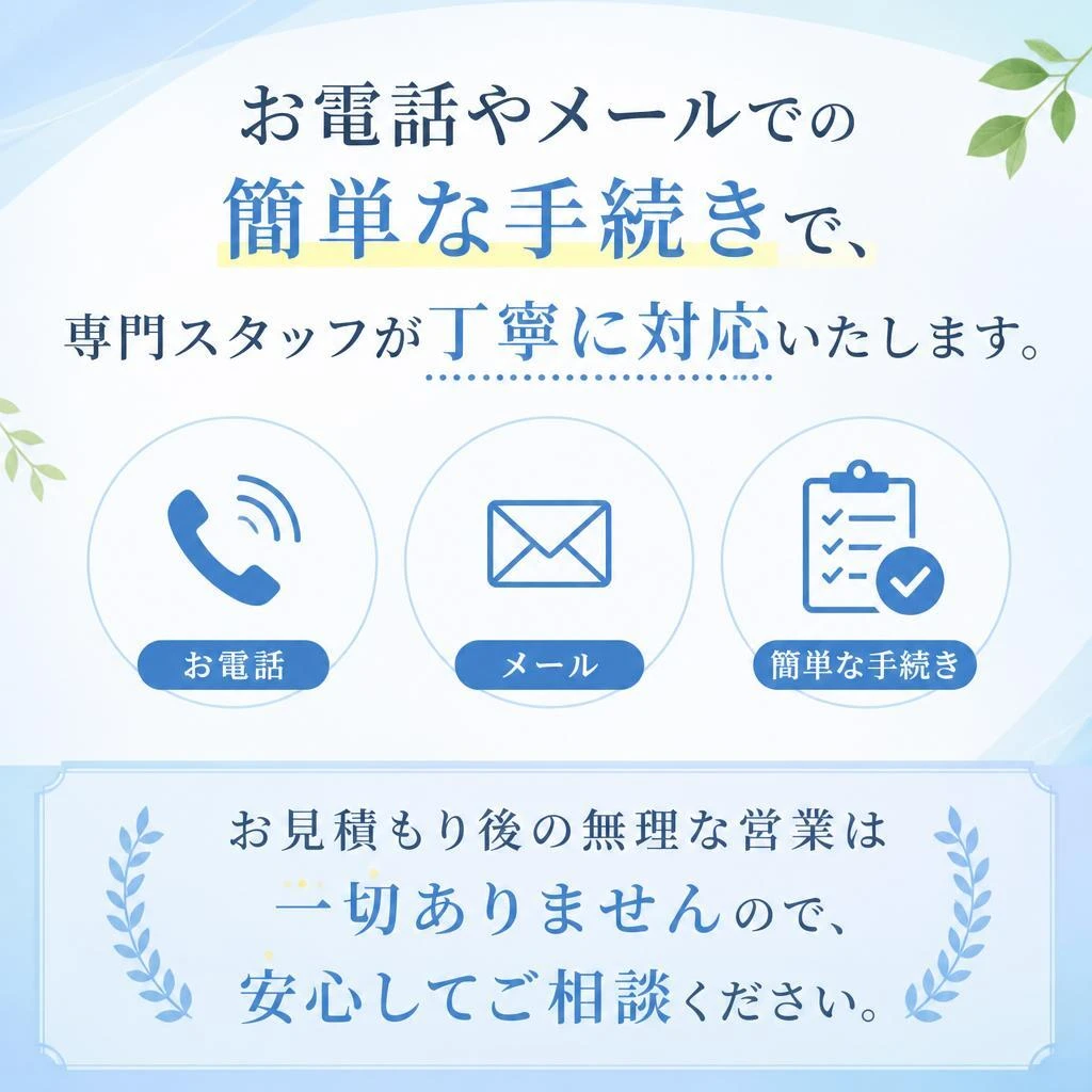 お問い合わせの流れ