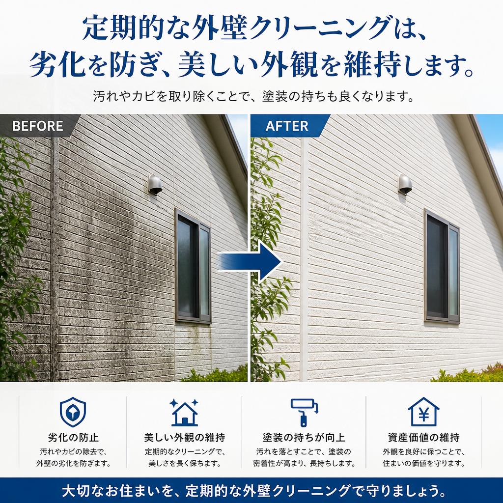 外壁クリーニングの重要性